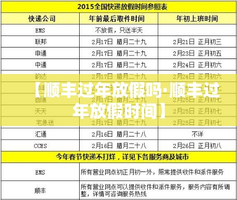 【顺丰过年放假吗·顺丰过年放假时间】