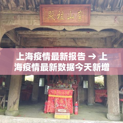上海疫情最新报告 → 上海疫情最新数据今天新增 上海疫情最新报告 → 上海疫情最新数据今天新增