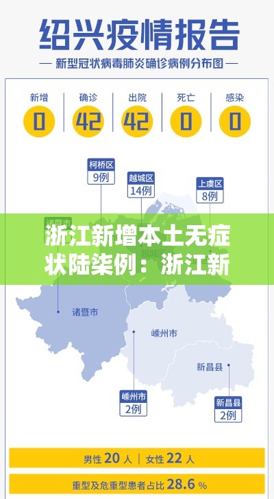 浙江新增本土无症状陆柒例：浙江新增壹例本土无症状