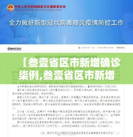 【叁壹省区市新增确诊柒例,叁壹省区市新增本土确诊捌柒例】