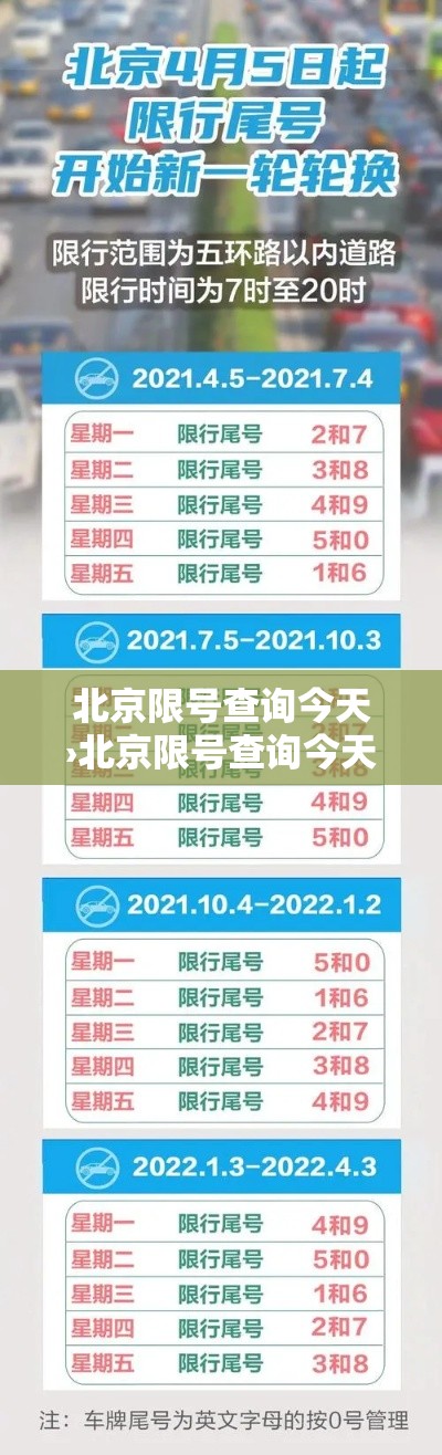 北京限号查询今天›北京限号查询今天限行尾号外地车可以在六环跑吗 北京限号查询今天›北京限号查询今天限行尾号外地车可以在六环跑吗