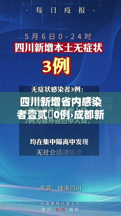 四川新增省内感染者壹贰無0例›成都新增壹例确诊 去过甘肃重庆