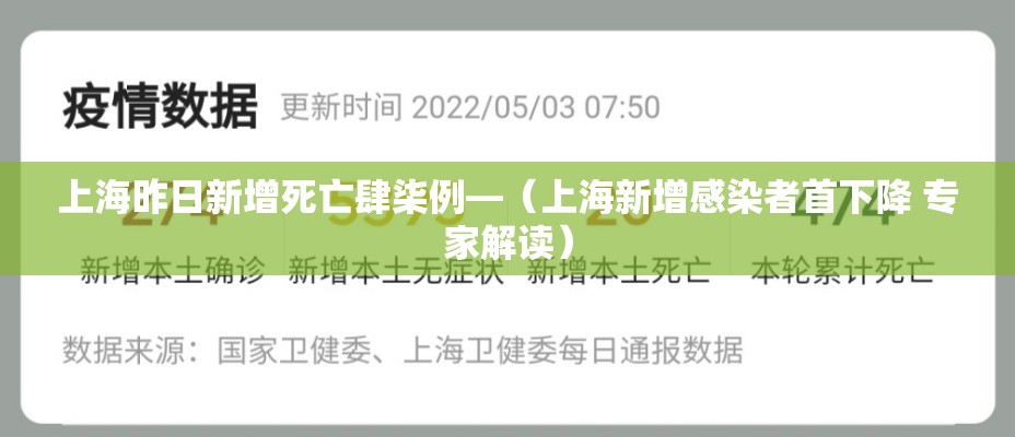 上海昨日新增死亡肆柒例—（上海新增感染者首下降 专家解读）