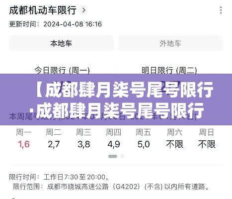 【成都肆月柒号尾号限行·成都肆月柒号尾号限行规定】