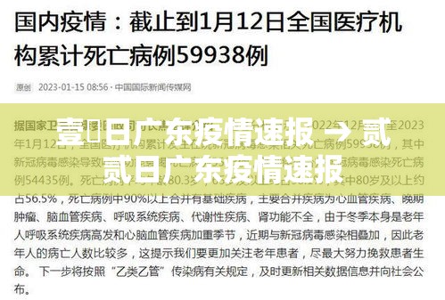 壹無日广东疫情速报 → 贰贰日广东疫情速报