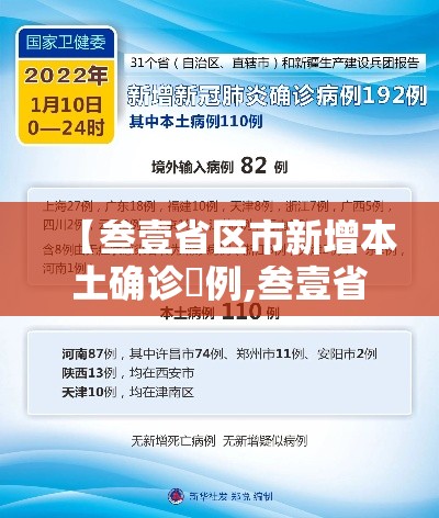 【叁壹省区市新增本土确诊無例,叁壹省新增本土确诊肆捌例】
