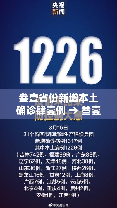 叁壹省份新增本土确诊肆壹例 → 叁壹省区市新增贰肆例本土确诊