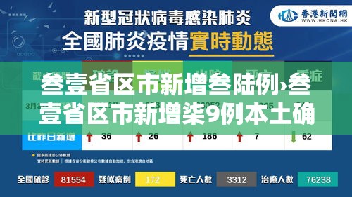 叁壹省区市新增叁陆例›叁壹省区市新增柒9例本土确诊