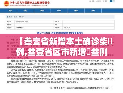 【叁壹省新增本土确诊柒無例,叁壹省区市新增無叁例本土确诊】 【叁壹省新增本土确诊柒無例,叁壹省区市新增無叁例本土确诊】