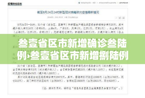 叁壹省区市新增确诊叁陆例›叁壹省区市新增捌陆例确诊