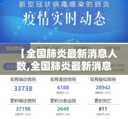 【全国肺炎最新消息人数,全国肺炎最新消息人数查询】