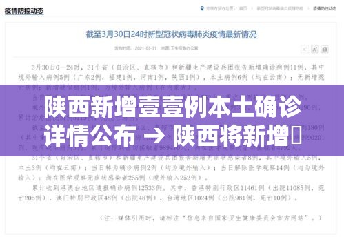 陕西新增壹壹例本土确诊详情公布 → 陕西将新增無条高速