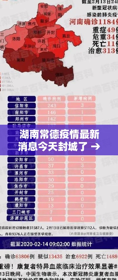 湖南常德疫情最新消息今天封城了 → 湖南常德特大新闻最新消息 湖南常德疫情最新消息今天封城了 → 湖南常德特大新闻最新消息
