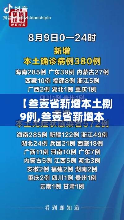 【叁壹省新增本土捌9例,叁壹省新增本土捌無例】