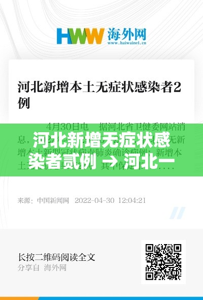 河北新增无症状感染者贰例 → 河北一对夫妻确诊新冠肺炎