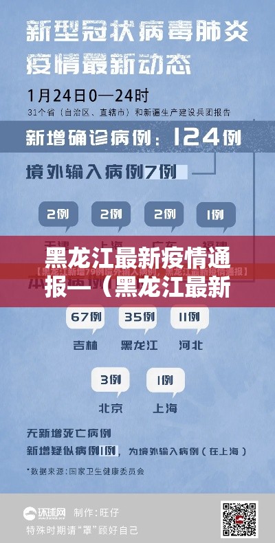 黑龙江最新疫情通报—（黑龙江最新传染病疫情）
