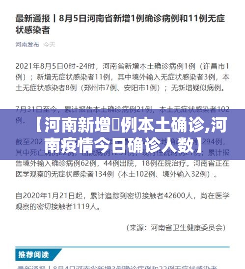 【河南新增無例本土确诊,河南疫情今日确诊人数】 【河南新增無例本土确诊,河南疫情今日确诊人数】