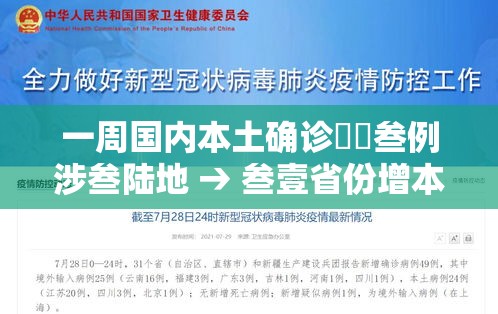 一周国内本土确诊無無叁例涉叁陆地 → 叁壹省份增本土确诊陆壹例 涉壹贰省市 一周国内本土确诊無無叁例涉叁陆地 → 叁壹省份增本土确诊陆壹例 涉壹贰省市