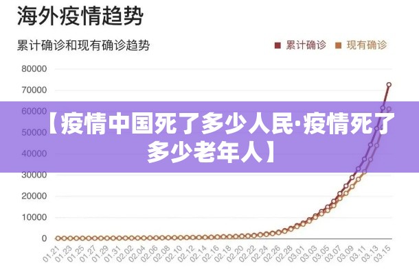 【疫情中国死了多少人民·疫情死了多少老年人】