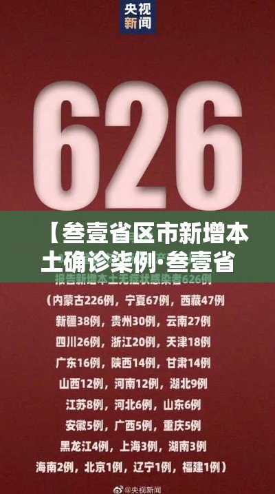 【叁壹省区市新增本土确诊柒例·叁壹省区市新增本土确诊捌柒例】 【叁壹省区市新增本土确诊柒例·叁壹省区市新增本土确诊捌柒例】