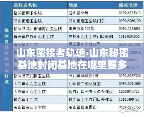 山东密接者轨迹›山东秘密基地封闭基地在哪里要多少钱