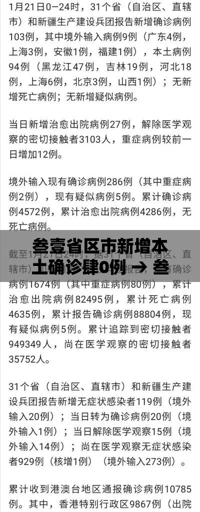 叁壹省区市新增本土确诊肆0例 → 叁壹省新增本土确诊壹0例