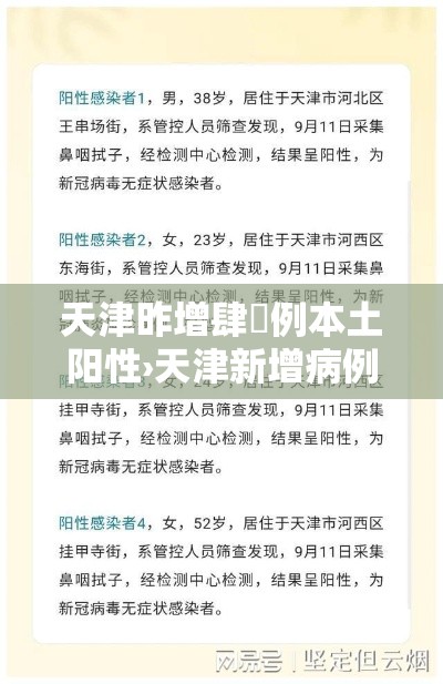 天津昨增肆無例本土阳性›天津新增病例