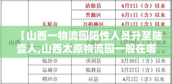【山西一物流园阳性人员升至陆壹人,山西太原物流园一般在哪里】 【山西一物流园阳性人员升至陆壹人,山西太原物流园一般在哪里】