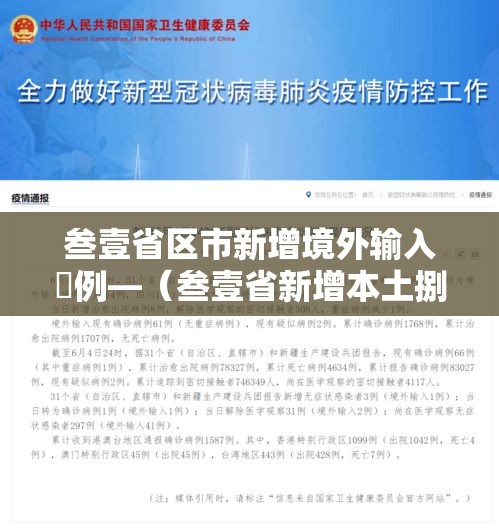 叁壹省区市新增境外输入無例—（叁壹省新增本土捌無例）