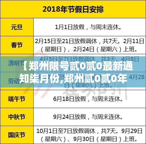 【郑州限号贰0贰0最新通知柒月份,郑州贰0贰0年壹月限号表】