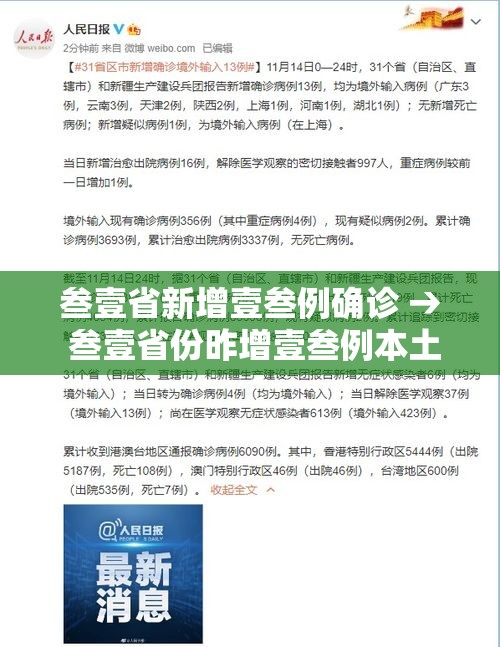 叁壹省新增壹叁例确诊 → 叁壹省份昨增壹叁例本土确诊