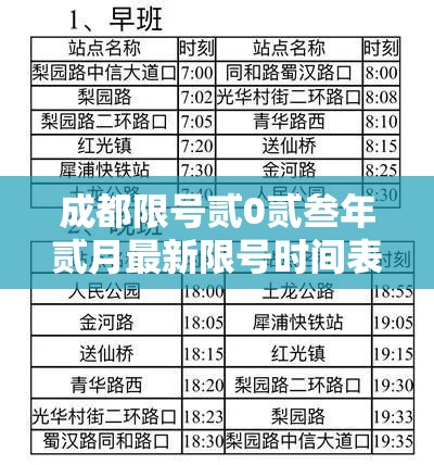 成都限号贰0贰叁年贰月最新限号时间表格：成都贰0贰陆年柒月壹肆日限号情况