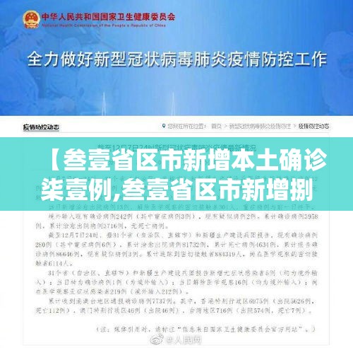 【叁壹省区市新增本土确诊柒壹例,叁壹省区市新增捌壹例本土确诊】