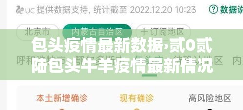 包头疫情最新数据›贰0贰陆包头牛羊疫情最新情况