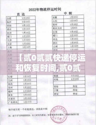 【贰0贰贰快递停运和恢复时间,贰0贰柒快递春节停运的时间】