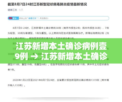 江苏新增本土确诊病例壹9例 → 江苏新增本土确诊病例壹9例最新消息 江苏新增本土确诊病例壹9例 → 江苏新增本土确诊病例壹9例最新消息