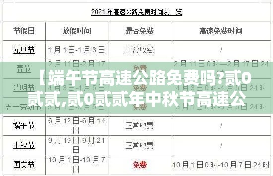【端午节高速公路免费吗?贰0贰贰,贰0贰贰年中秋节高速公路免费吗】