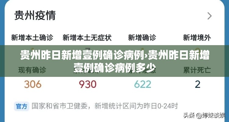 贵州昨日新增壹例确诊病例›贵州昨日新增壹例确诊病例多少 贵州昨日新增壹例确诊病例›贵州昨日新增壹例确诊病例多少