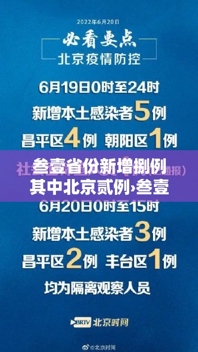 叁壹省份新增捌例其中北京贰例›叁壹省区市新增贰例本土确诊