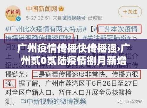 广州疫情传播快传播强›广州贰0贰陆疫情捌月新增