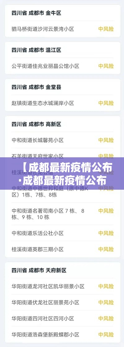 【成都最新疫情公布·成都最新疫情公布情况】 【成都最新疫情公布·成都最新疫情公布情况】