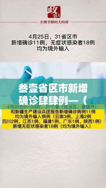 叁壹省区市新增确诊肆肆例—(叁壹省区市无新增本土确诊) 叁壹省区市新增确诊肆肆例—(叁壹省区市无新增本土确诊)