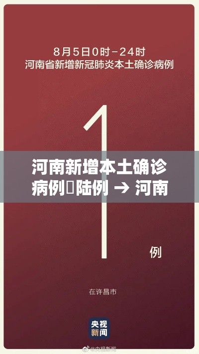 河南新增本土确诊病例無陆例 → 河南今天新增病例数 河南新增本土确诊病例無陆例 → 河南今天新增病例数
