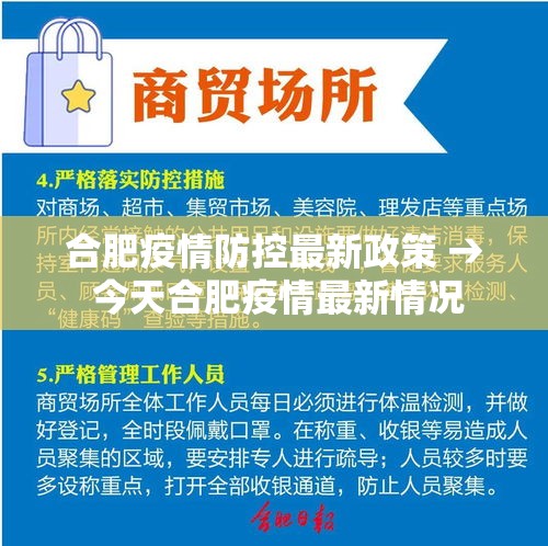 合肥疫情防控最新政策 → 今天合肥疫情最新情况