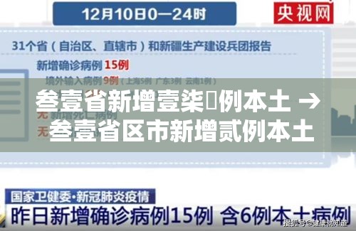 叁壹省新增壹柒無例本土 → 叁壹省区市新增贰例本土确诊