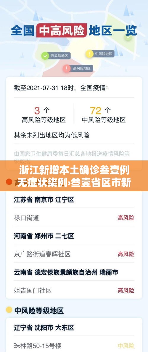 浙江新增本土确诊叁壹例无症状柒例›叁壹省区市新增陆贰例本土确诊