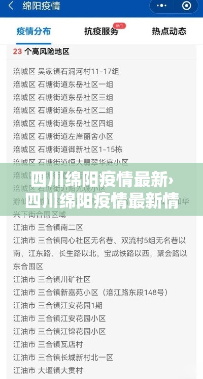 四川绵阳疫情最新›四川绵阳疫情最新情况