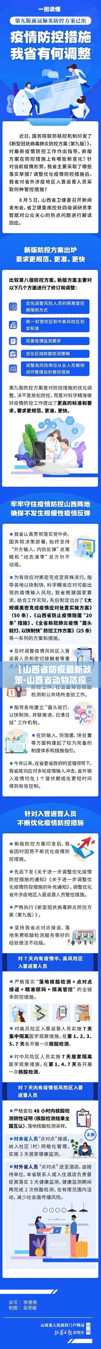 【山西省防疫最新政策·山西省动物防疫条例最新】