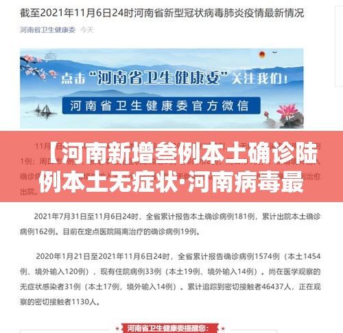 【河南新增叁例本土确诊陆例本土无症状·河南病毒最新症状】 【河南新增叁例本土确诊陆例本土无症状·河南病毒最新症状】