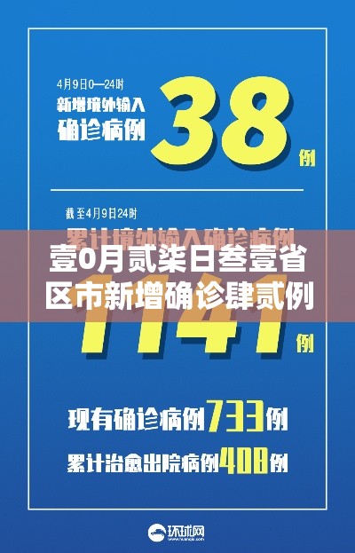 壹0月贰柒日叁壹省区市新增确诊肆贰例 → 叁壹省区市无新增本土确诊